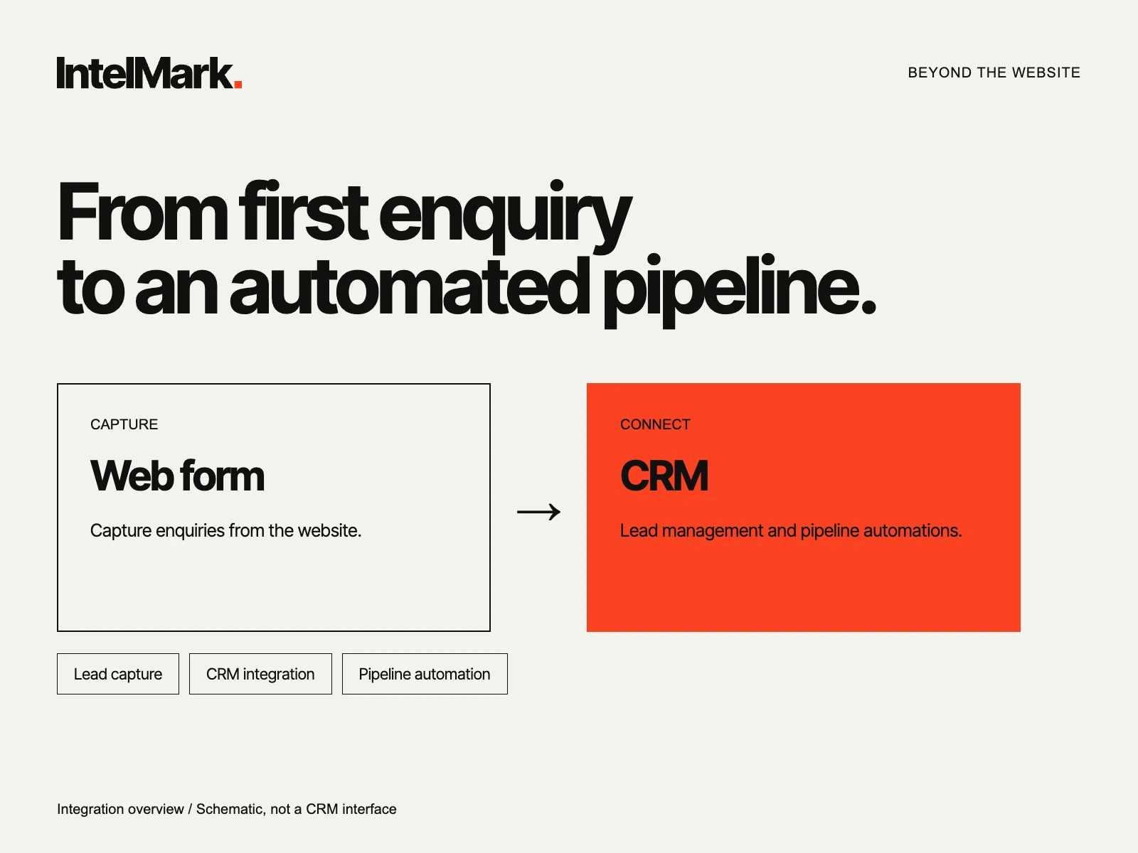 IntelMark image 8